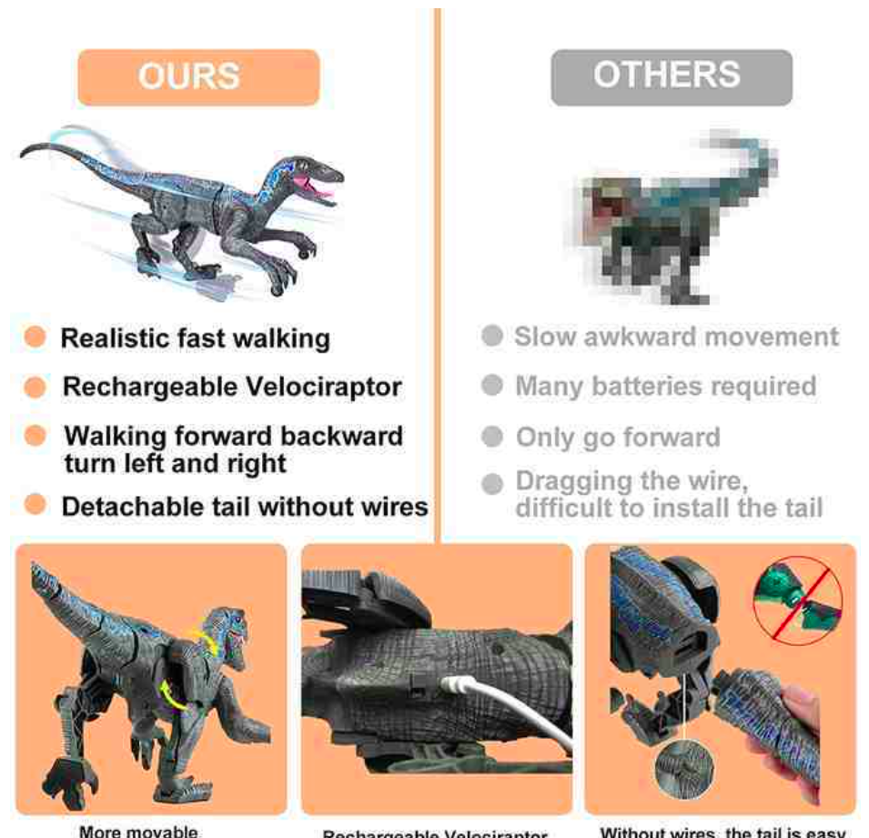 【JURASSIC JOY!】 Remote Control Dinosaur Toys for Kids