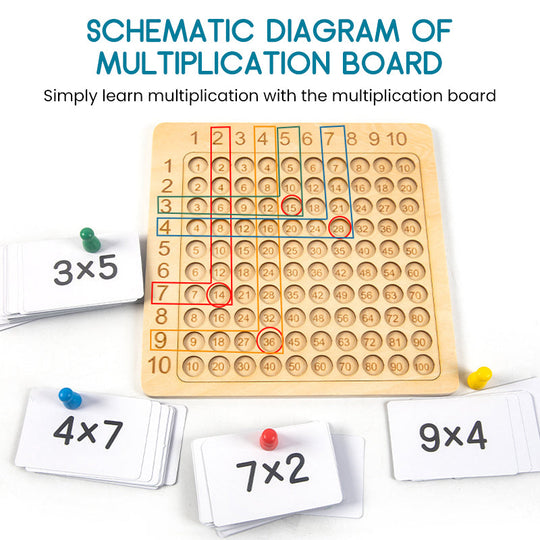 【MATH MAGIC】 Wooden Montessori Multiplication Board Game