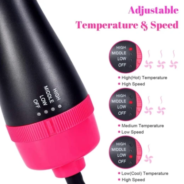 【SALON BEAUTY!】 4-in-1 Dryer & Volumizing Brush