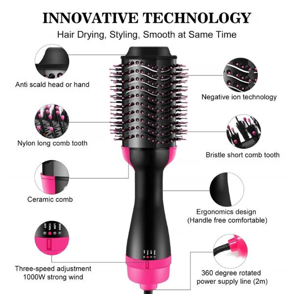 【SALON BEAUTY!】 4-in-1 Dryer & Volumizing Brush